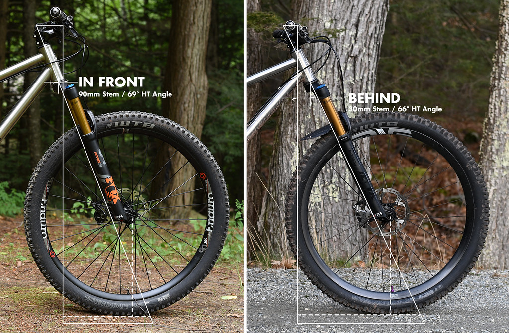 Long vs Short Stem Or rather Hands in relation to steerin… Flickr