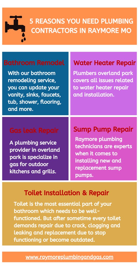 5 REASONS YOU NEED PLUMBING CONTRACTORS IN RAYMORE MO Flickr