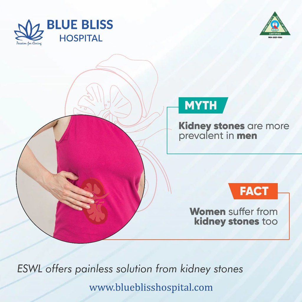 Kidney Stone Treatment in Bangalore Renal Stone Removal … Flickr