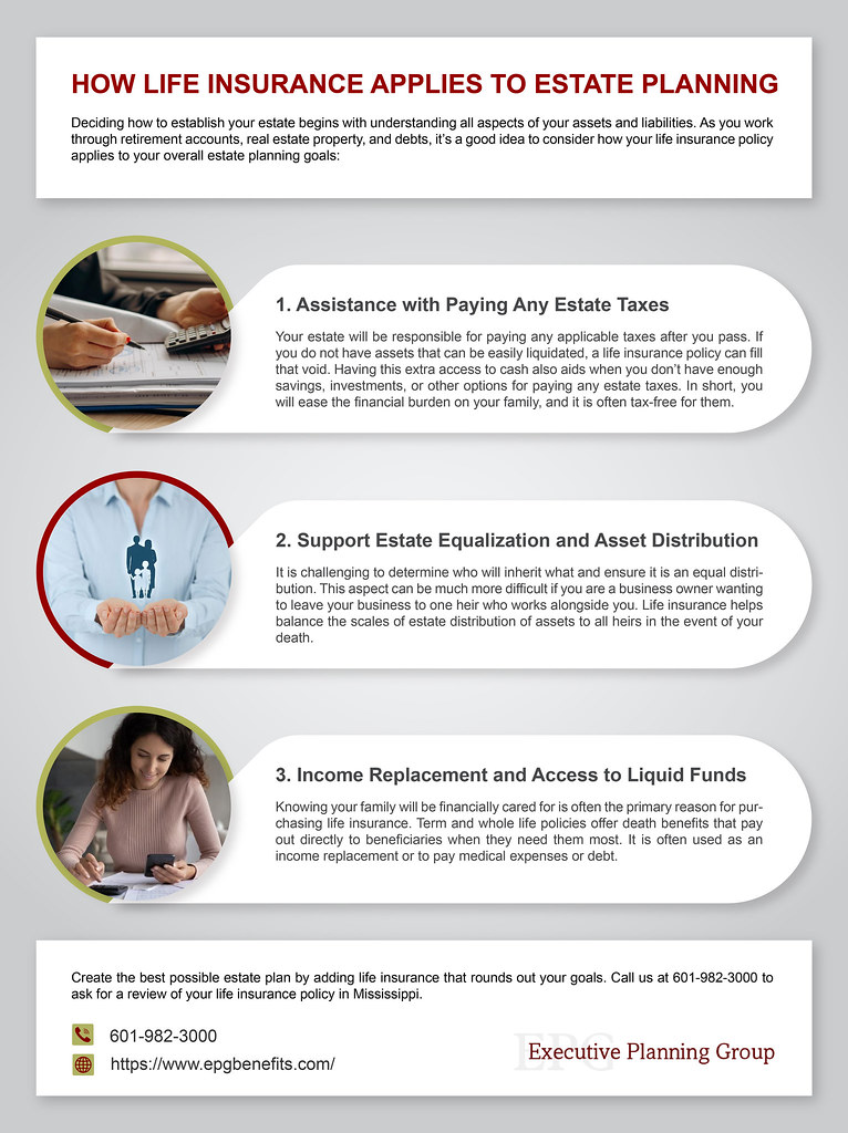 How life insurance applies to estate planning Executive … Flickr