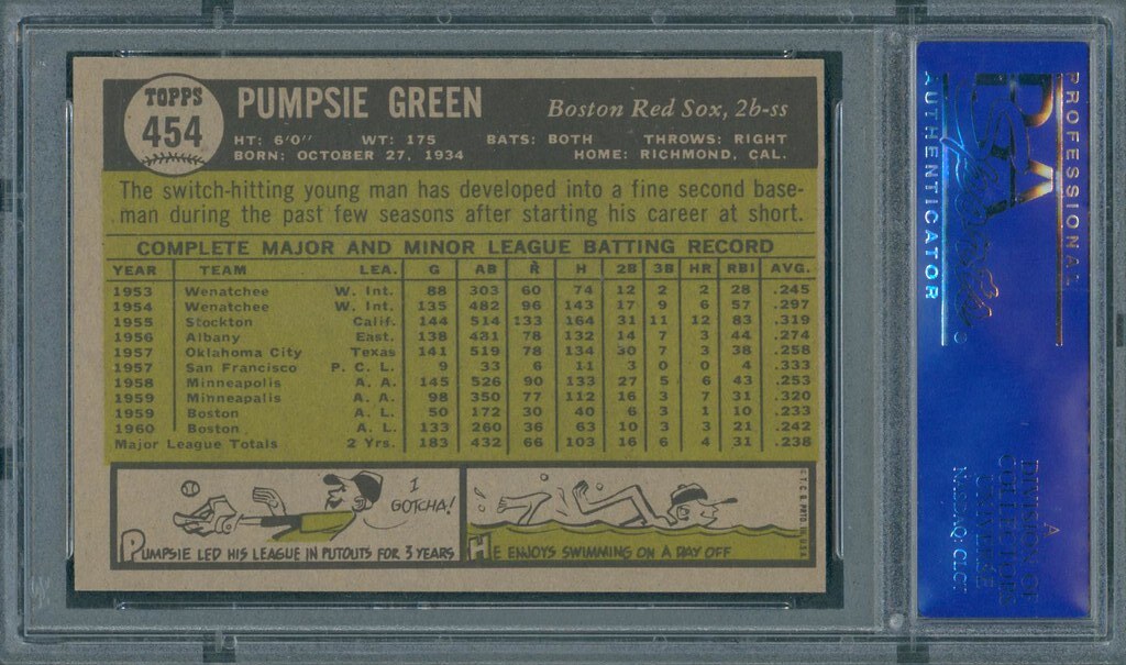 1961ToppsGreen4743Back 1961 Topps 454 Pumpsie Green PSA 9… Flickr