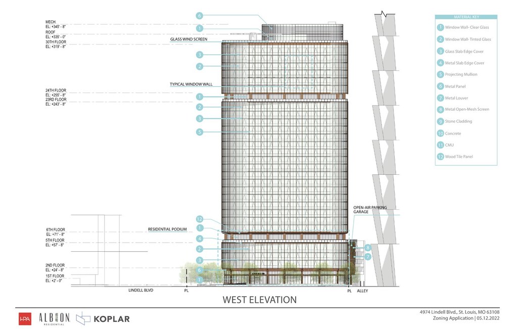 Albion West End Chris Stritzel Flickr