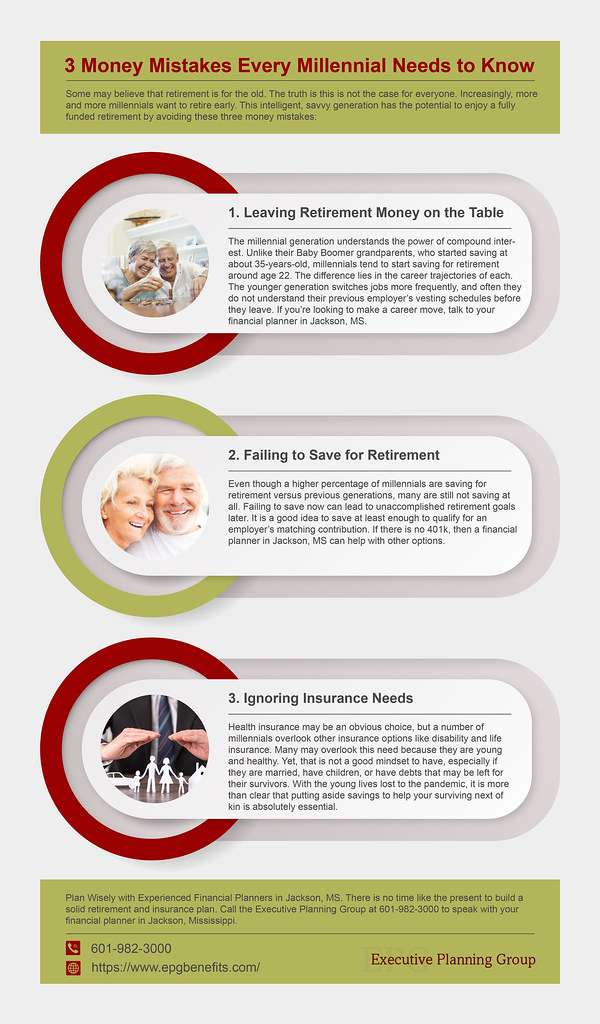 3 Money mistakes every millennial needs to know Executiv… Flickr