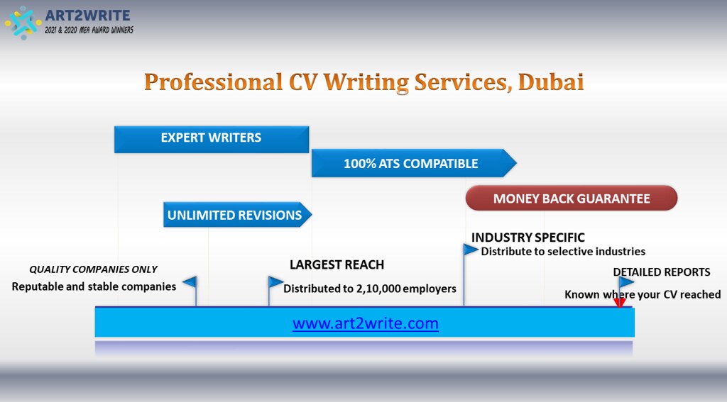 Professional CV Writing Services, Dubai GCC`s No 1 CV Writ… Flickr