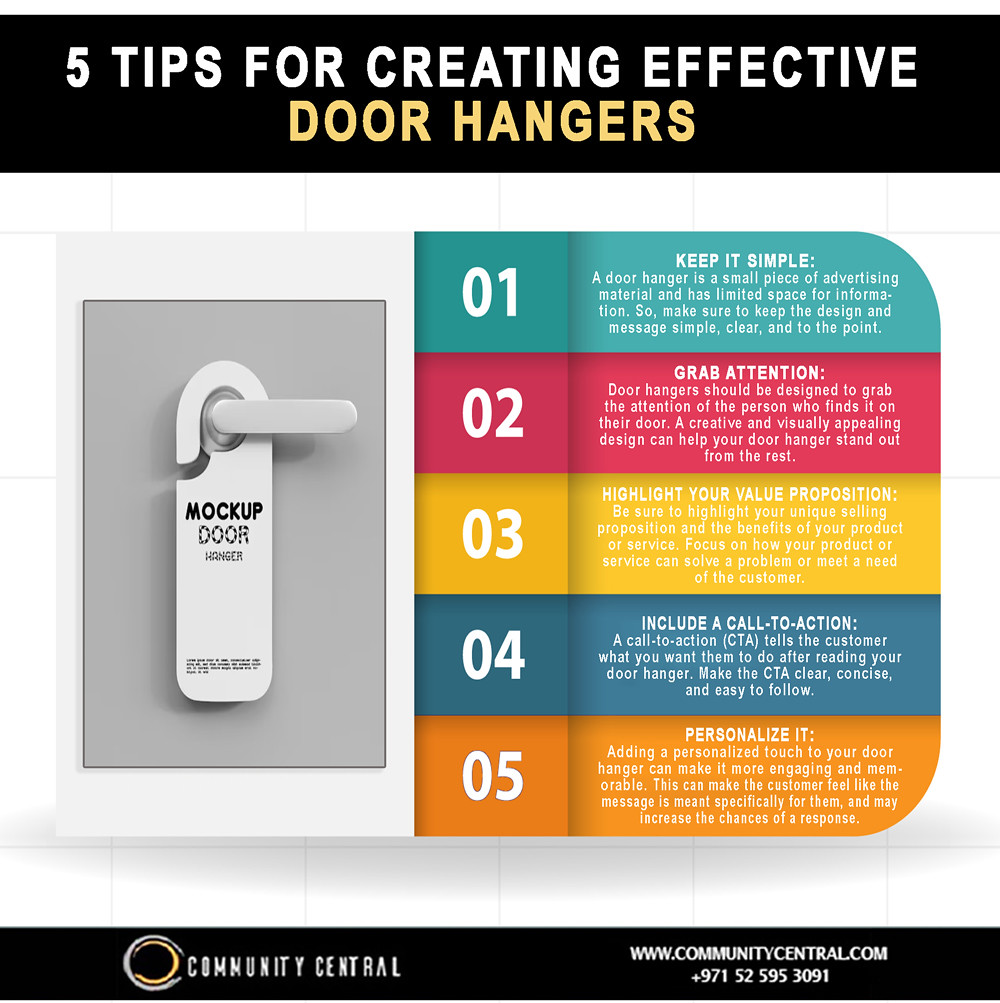 5 Tips for Creating Effective Door Hangers Door to Door Ma… Flickr