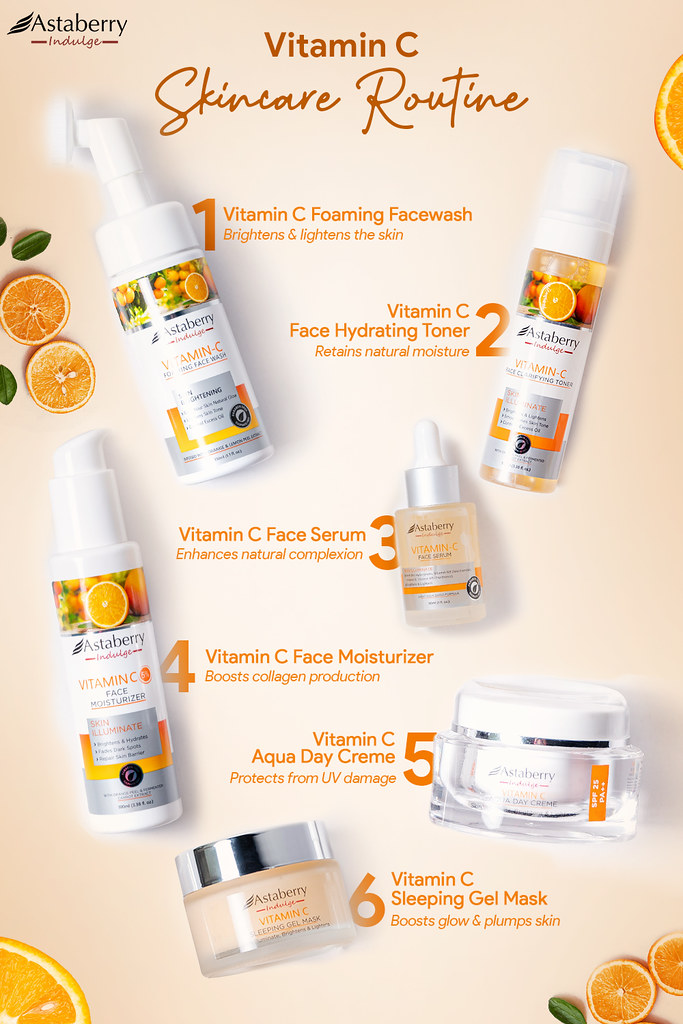 Best Skin Care Products for Your Skin Type These days, vit… Flickr