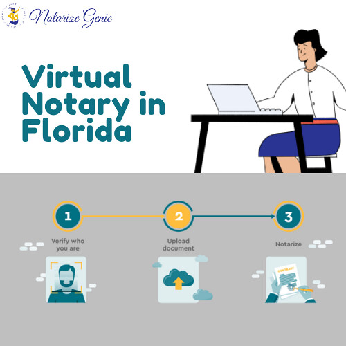 Virtual Notary Notarize Genie A virtual notary is a nota… Flickr