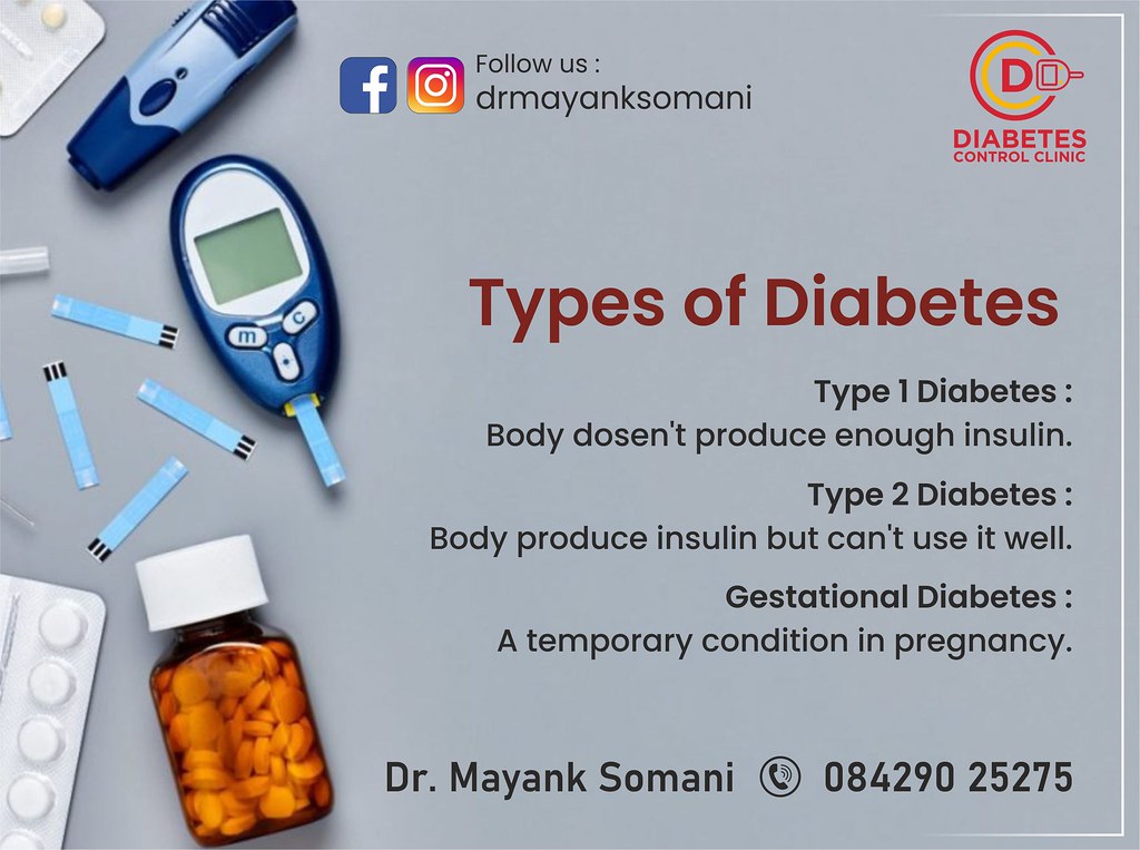 Best Diabetes Specialist Doctor Dr.Mayank Somani Flickr