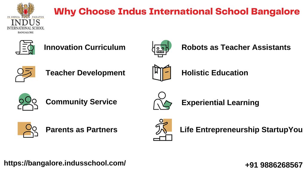 Why Choose Indus International School Bangalore 1 Flickr