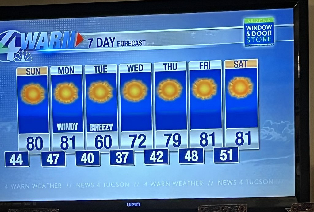 A weeks worth of weather…412023 Aurelia Ellerbroek Flickr