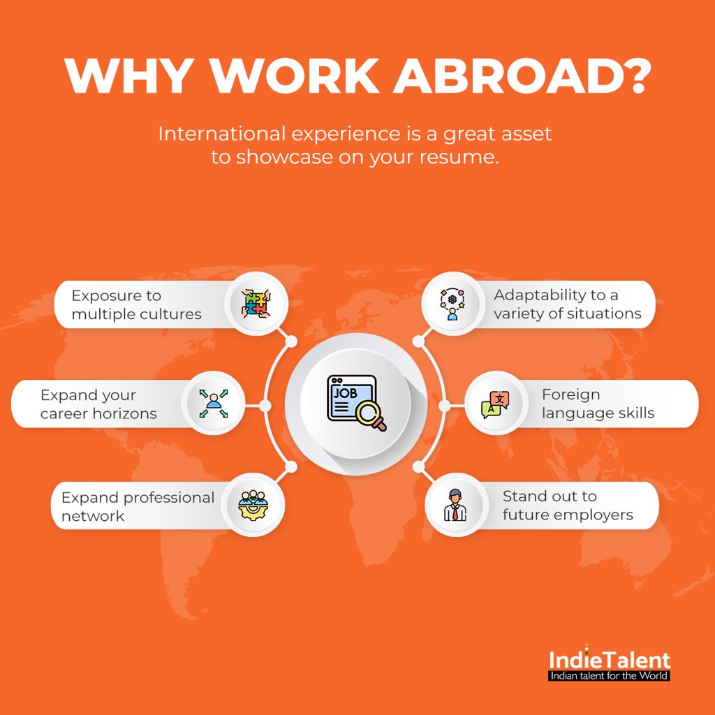 Searching for jobs abroad? These are six strong reasons to… Flickr