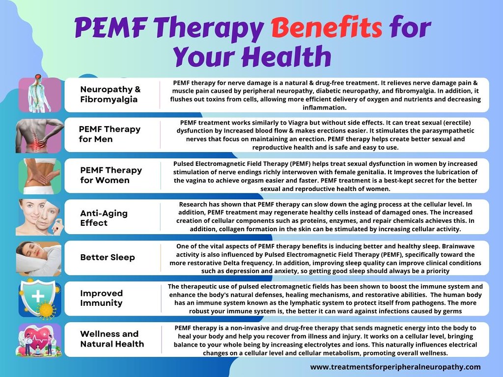 PEMF Therapy Benefits for Your Health Revitalize Your Body… Flickr