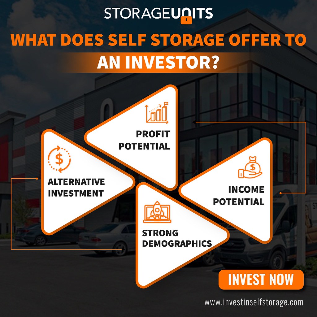 What does self storage offer to an investor Invest in self… Flickr