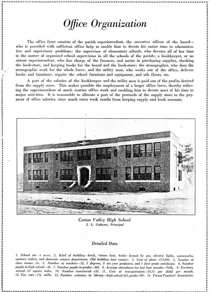 Office Organization The Operation of the ster Parish Un… Flickr