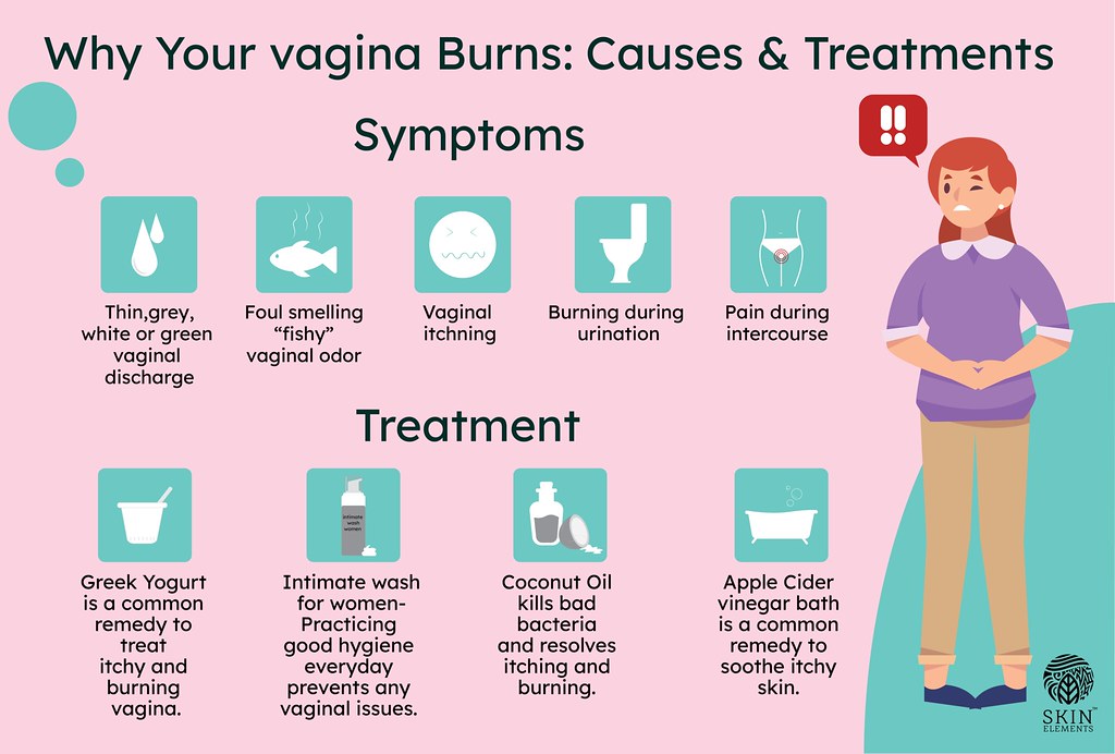 Why Your Vagina Burns Causes, Treatments and Symptoms Flickr