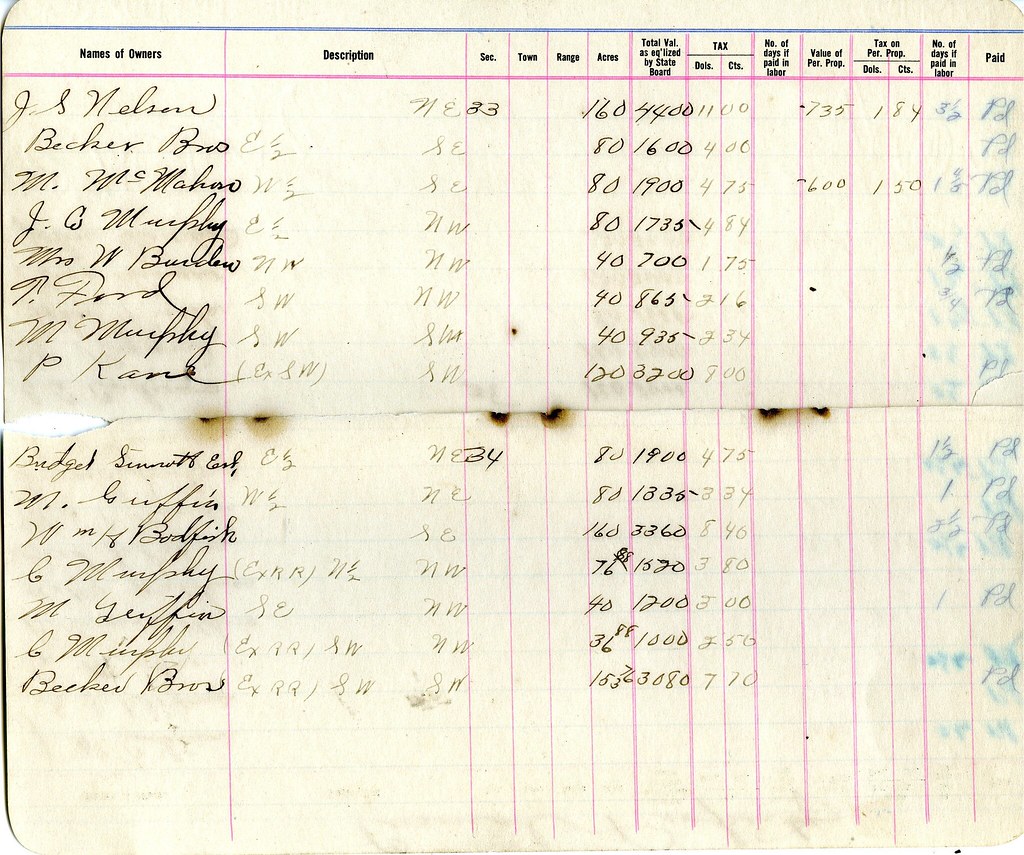 Album 3_DRAINAGE DITCH INFO, ROAD FUNDS, MANLIUS TOWNSHIP … Flickr