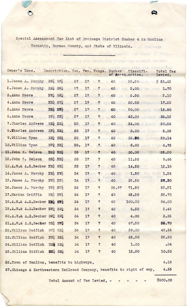 Album 3_DRAINAGE DITCH INFO, ROAD FUNDS, MANLIUS TOWNSHIP … Flickr