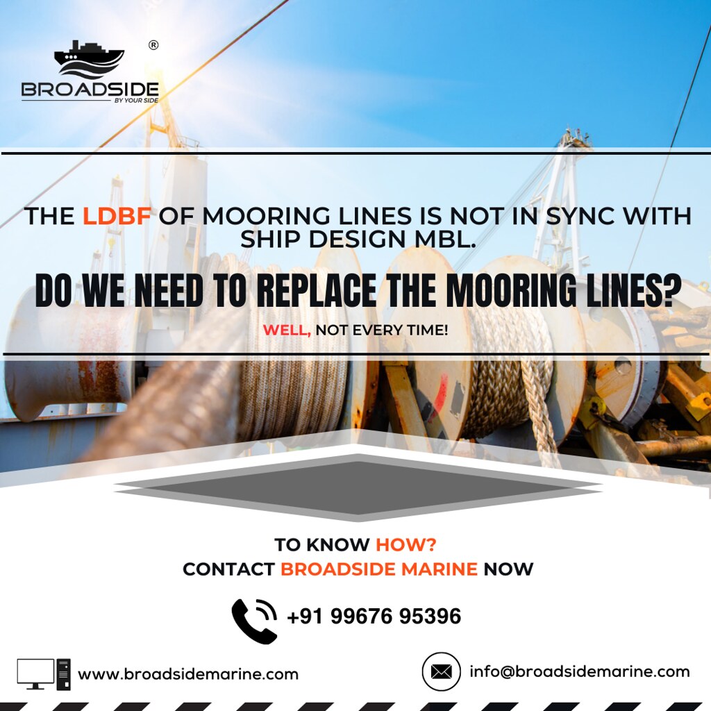 Mooring Equipment Guidelines (MEG4) MBL of Ropes outside t… Flickr