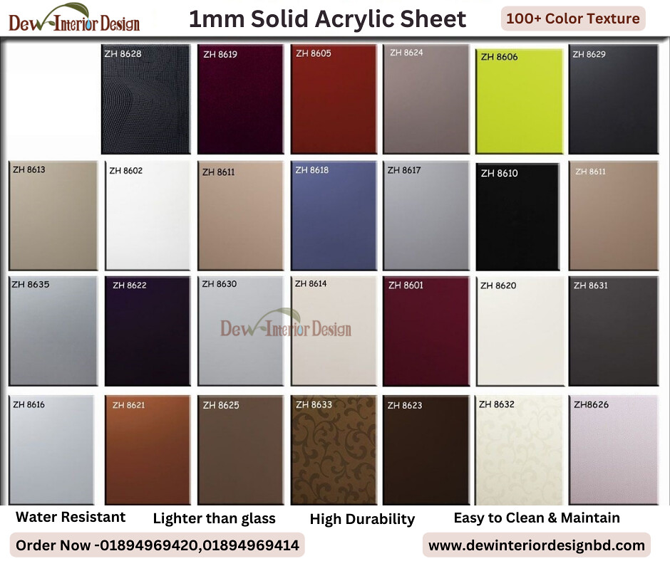 Acrylic SheetKitchen Kitchen Acrylic Sheet… Flickr