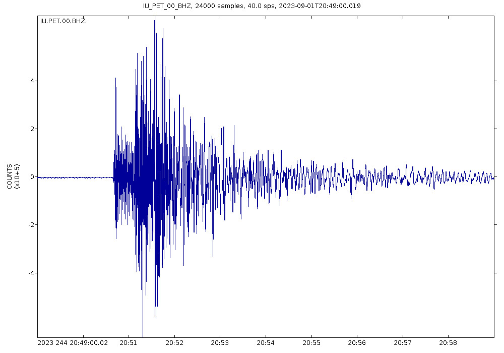 Kuril Islands magnitude 6.1 earthquake (7:49 AM, 2 September 2023) - a