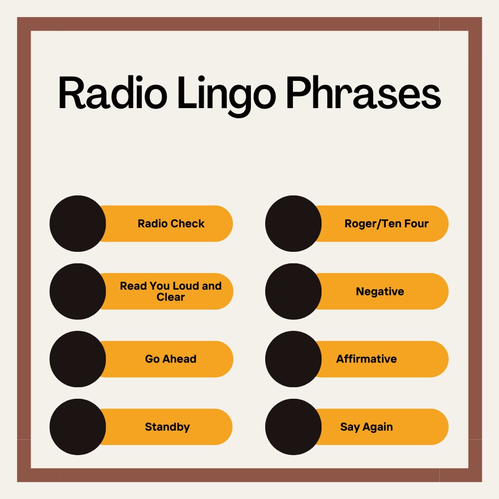 Radio Lingo Flickr