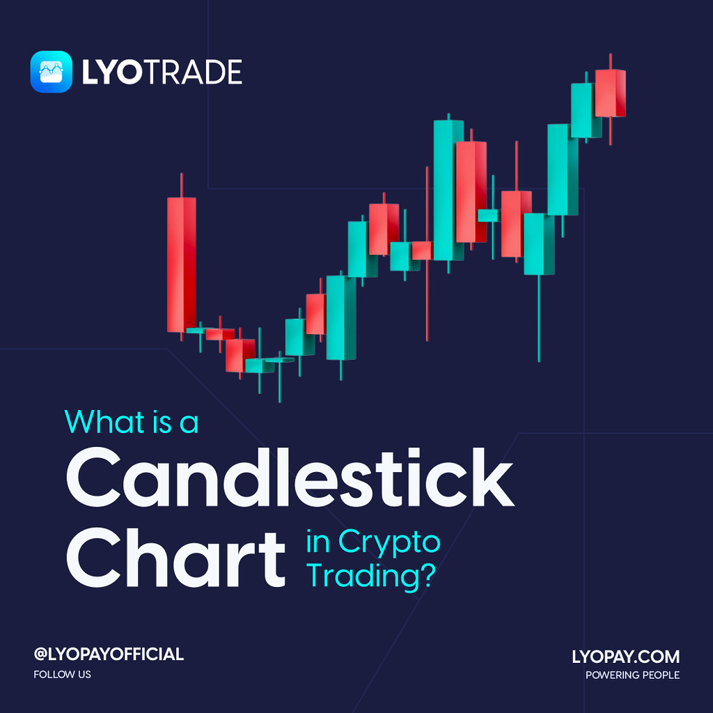 What isCandlestick Chart in Crypto Trading! A candlestick … Flickr