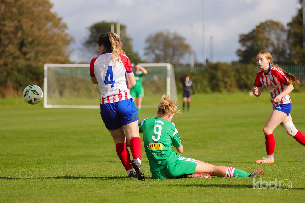 Cork City Fc women Vs Treaty United 14th October 2023 Flickr