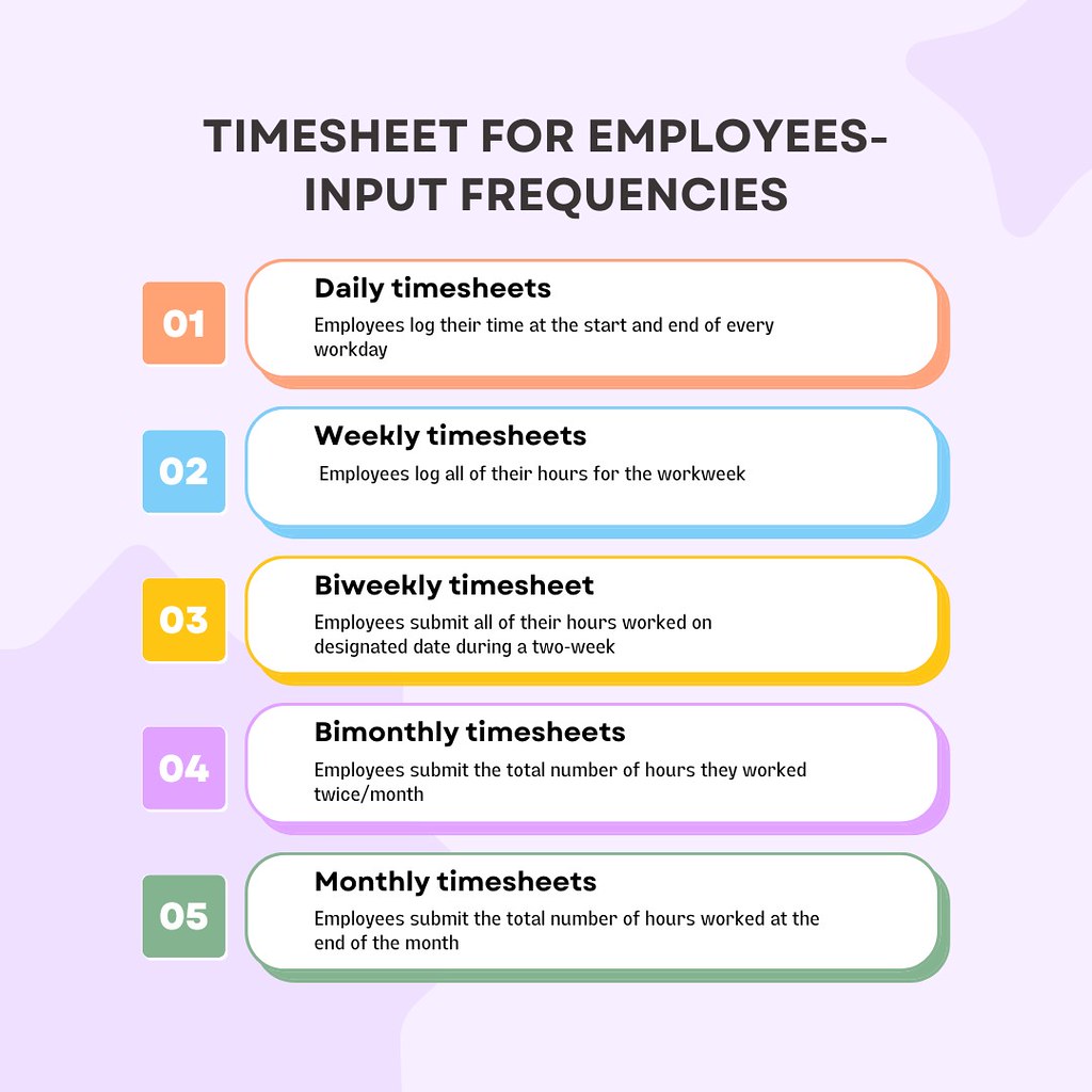 Importance of timesheet for employees input frequencies Flickr