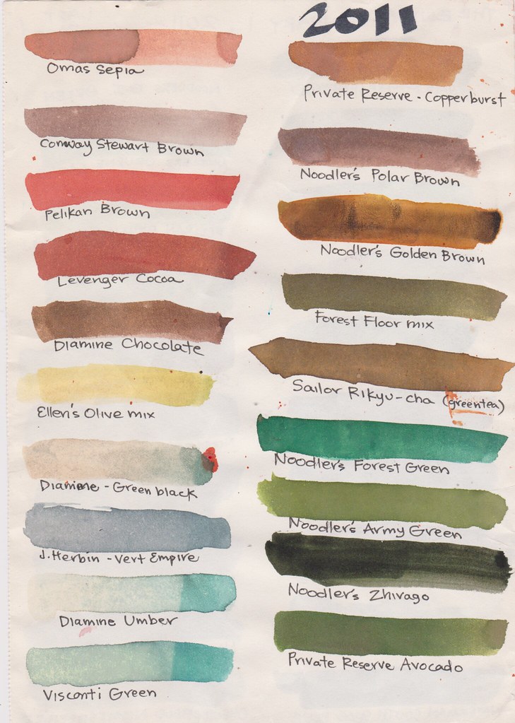 2011 Fountain Pen Ink Swatch 3 Thirteen years aging in a… Flickr