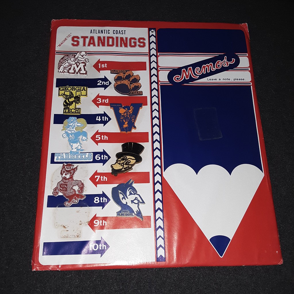 ACC Rubber Standings Board from the ACC Foo… Flickr