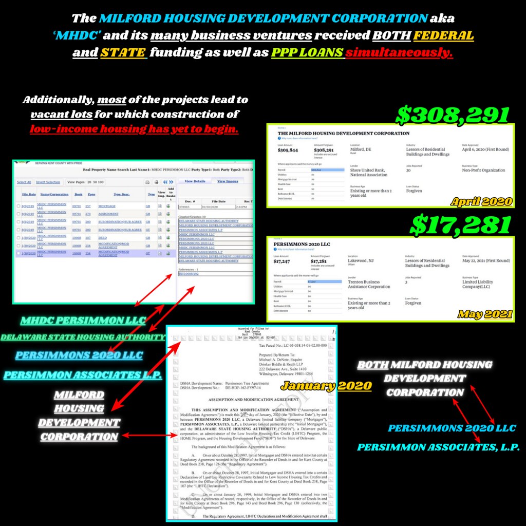 Milford Housing Development Corporation Picture speaks for… Flickr