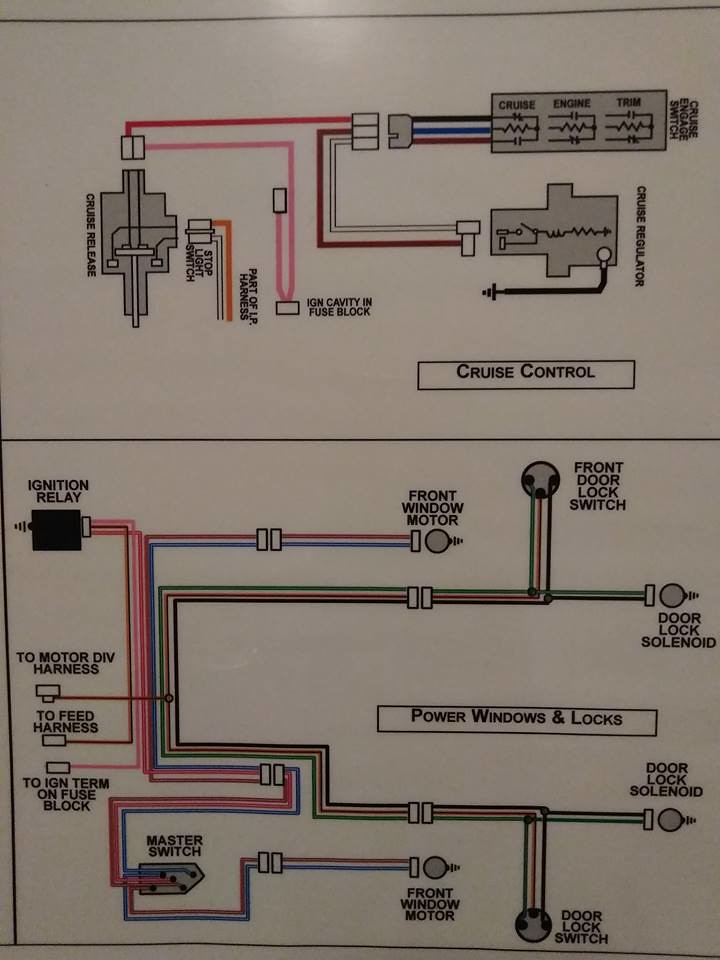 1981 Firebird Wiring Firebird Nation
