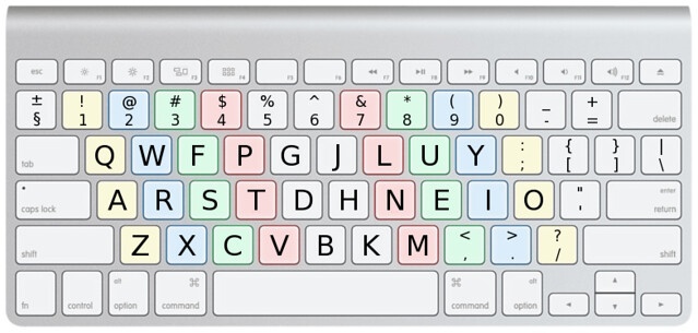 Colemak keyboard layout | Print this out and use it as a ref… | Flickr