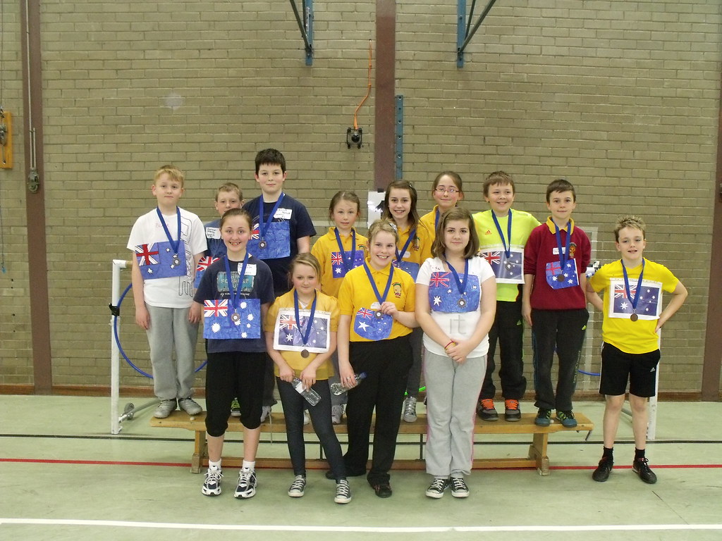 Australia! Kilwinning Academy Flickr