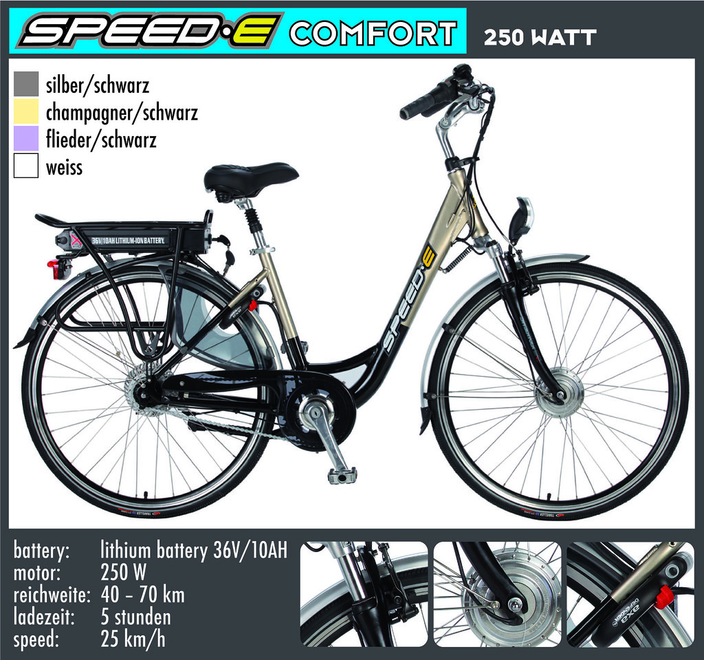 250W Comfort speede Flickr