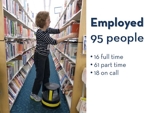 Employed 95 people 16 full time 61 part time 18 on call Canton