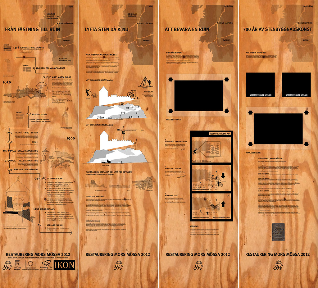 SKYLTAR_SAMTLIGA_JPG Unsworn Industries Flickr