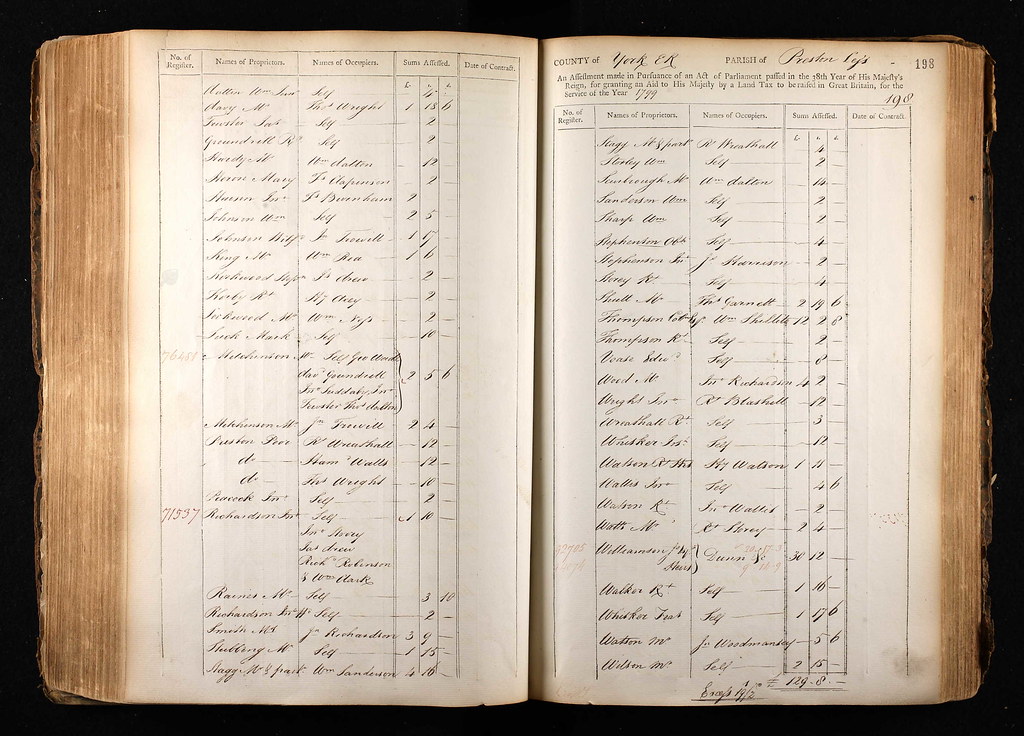 1798 Land Tax, Preston Less, Holderness, image 185, Stephe… Flickr