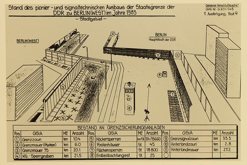 berlin wall diagram | justin talbott | Flickr