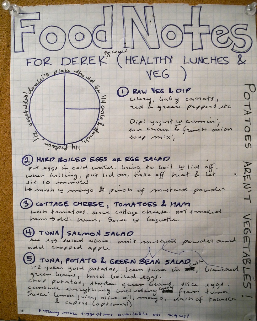 Food Notes BugandZoe Flickr