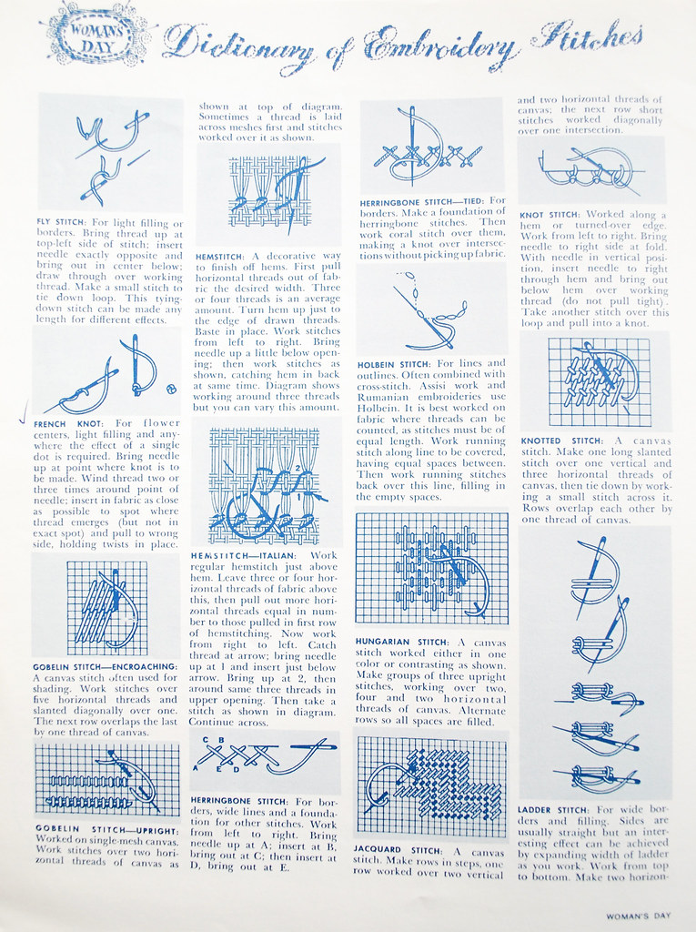 Dictionary of Embroidery Stitches Women's Day 1961 wildolive Flickr