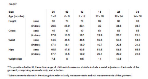 ZARA Sizing Guide 3 | SamHT | Flickr