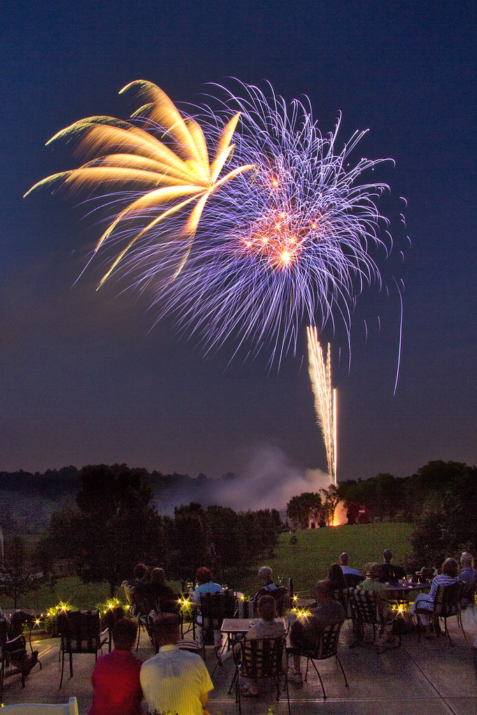 Fireworks Display Kooky Cocktails Butler County