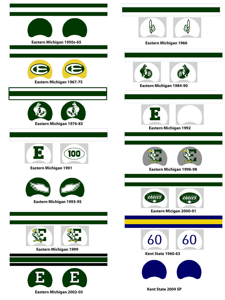 MAC 4BJ Akron Zips Akron Zips Akron Zips Akron Zips Akron… Flickr