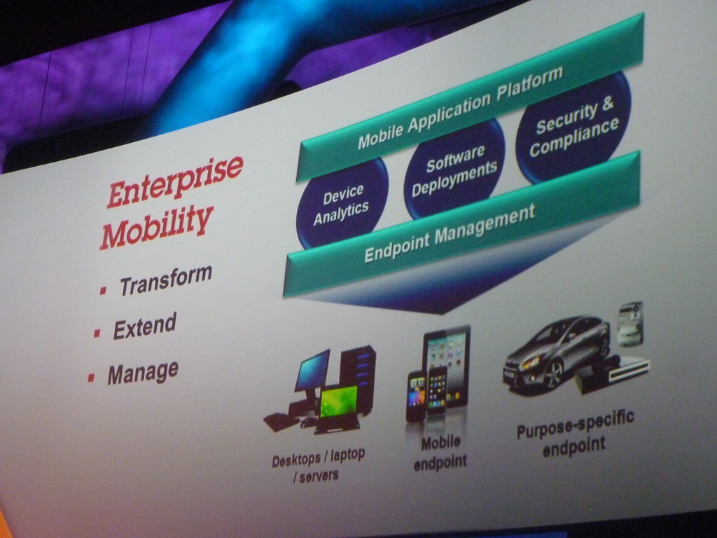 P1030973 Chris Pepin Flickr