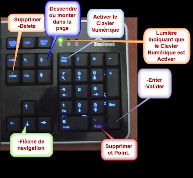 Clavier Trouvez les Touches 2 Mon Guide Informatique