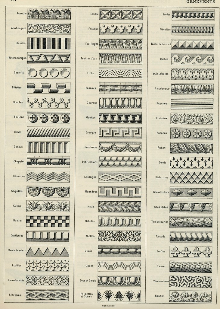Larousse ornaments janwillemsen Flickr