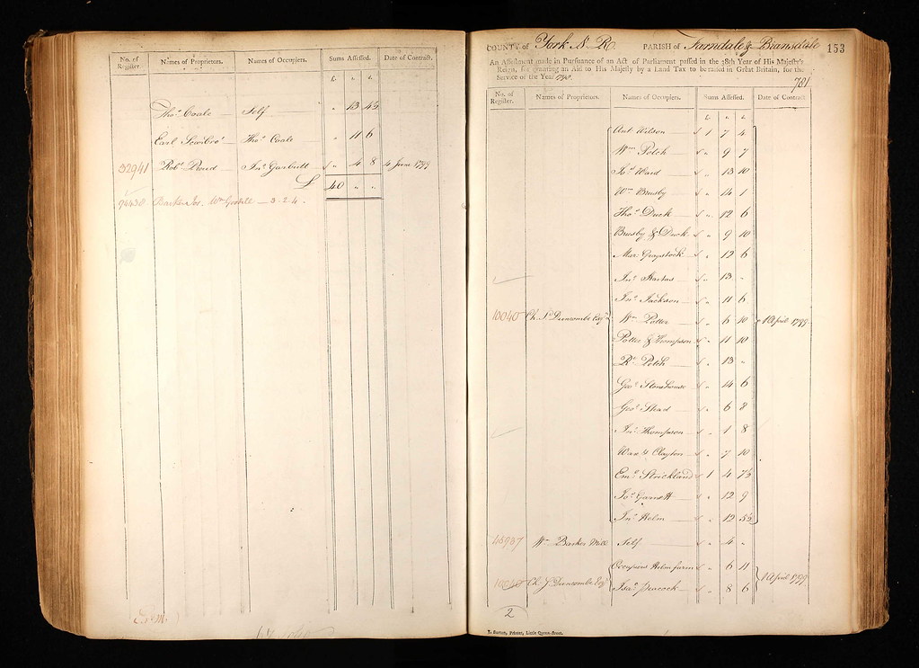 1798 Land Tax, Farndale & Bransdale, image 154 G4 Gdad. Fa… Flickr