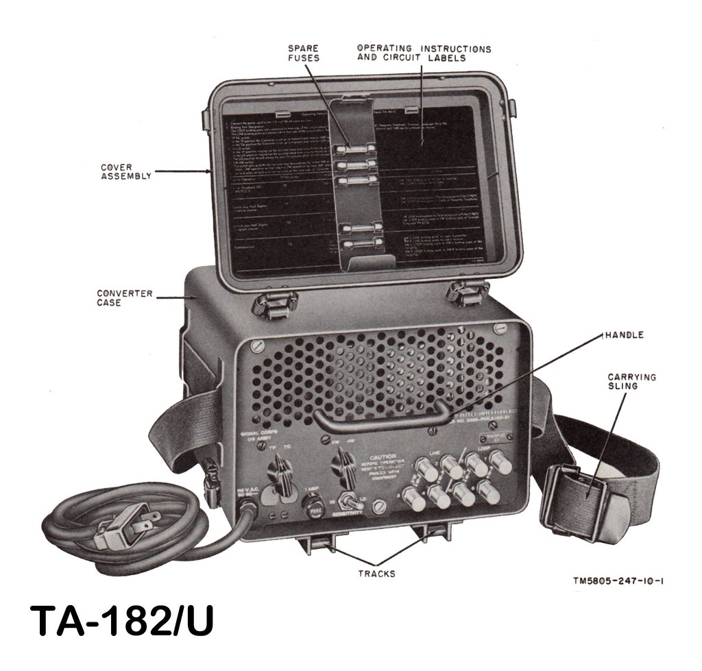 TA182/U Converter, TelegraphTelephone Signal Sam Stokes Flickr