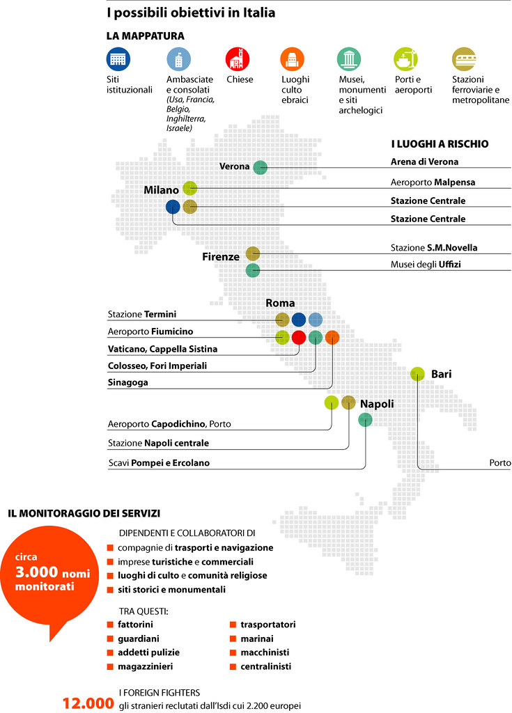 Possible Isis's targets in Italy An infographic about the … Flickr